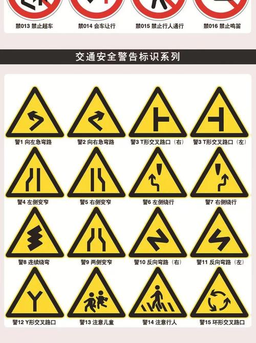 道路交通警示牌 公路安全指示牌 前方施工路标标志车辆绕行标志牌